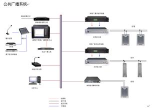 公共广播系统解决方案