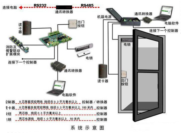 北京监控工程