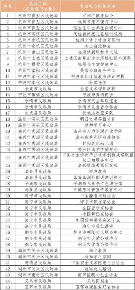 北京安防工程