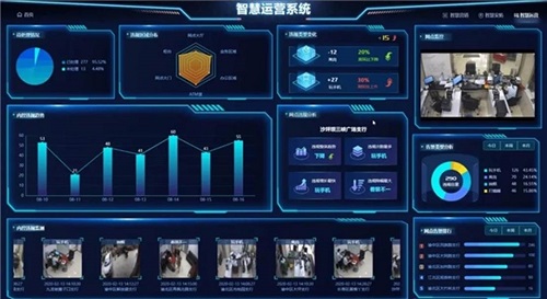北京安防工程