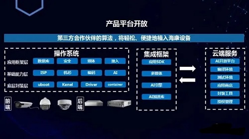 北京安防维保